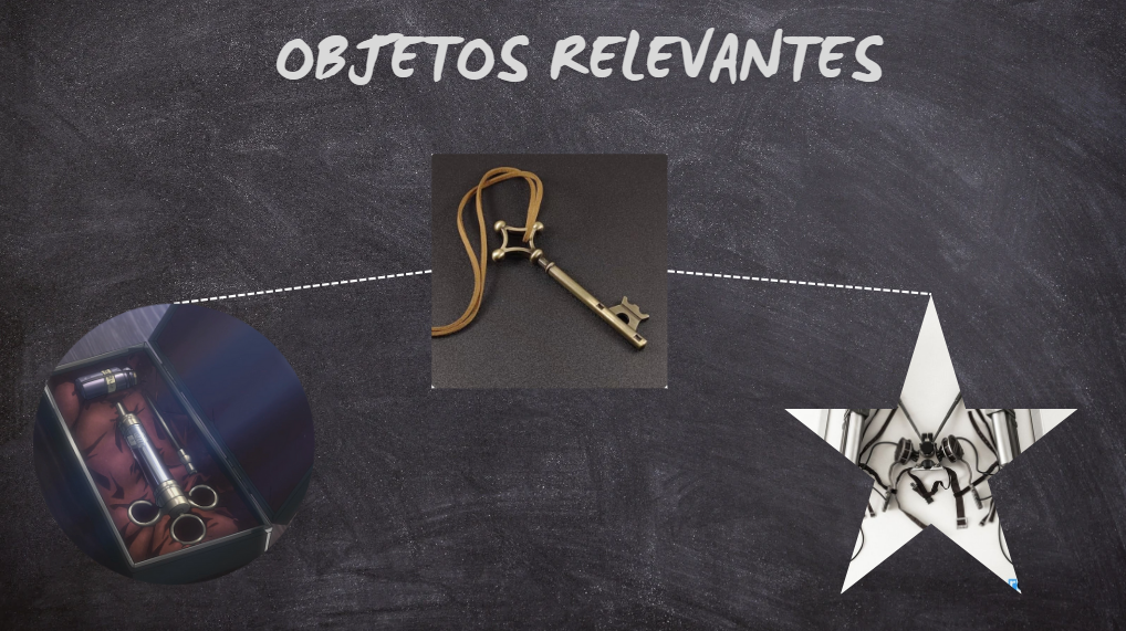 Mapa de objetos relevantes